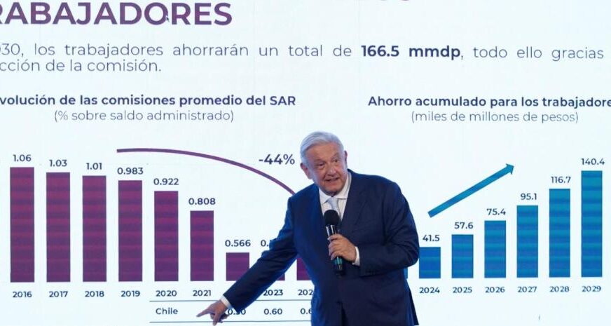 Ordenan una vez más bajar otra “mañanera” de AMLO por propaganda electoral